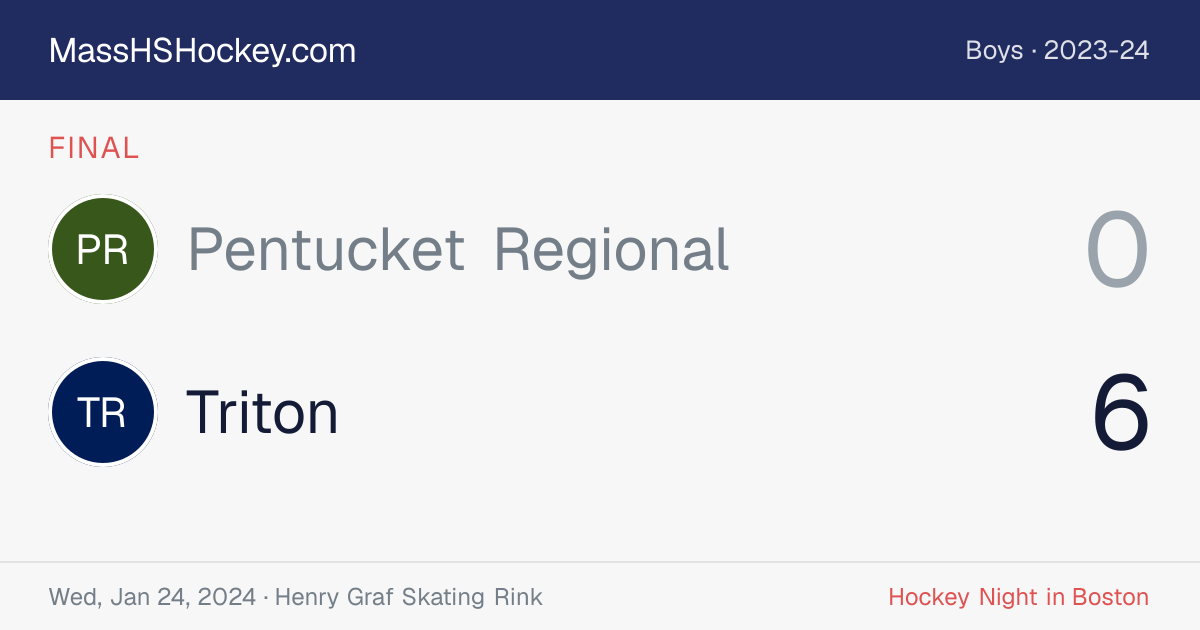 Pentucket Regional at Triton score card