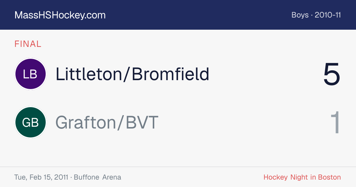 Littleton/Bromfield at Grafton/BVT score card