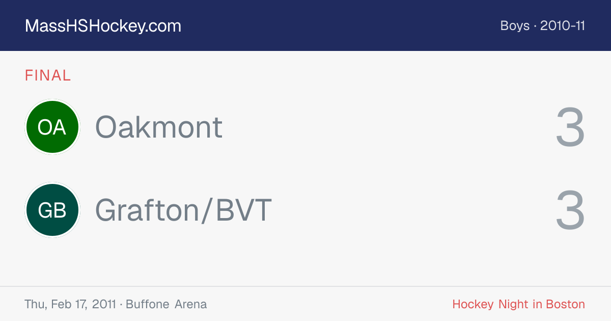 Oakmont at Grafton/BVT score card