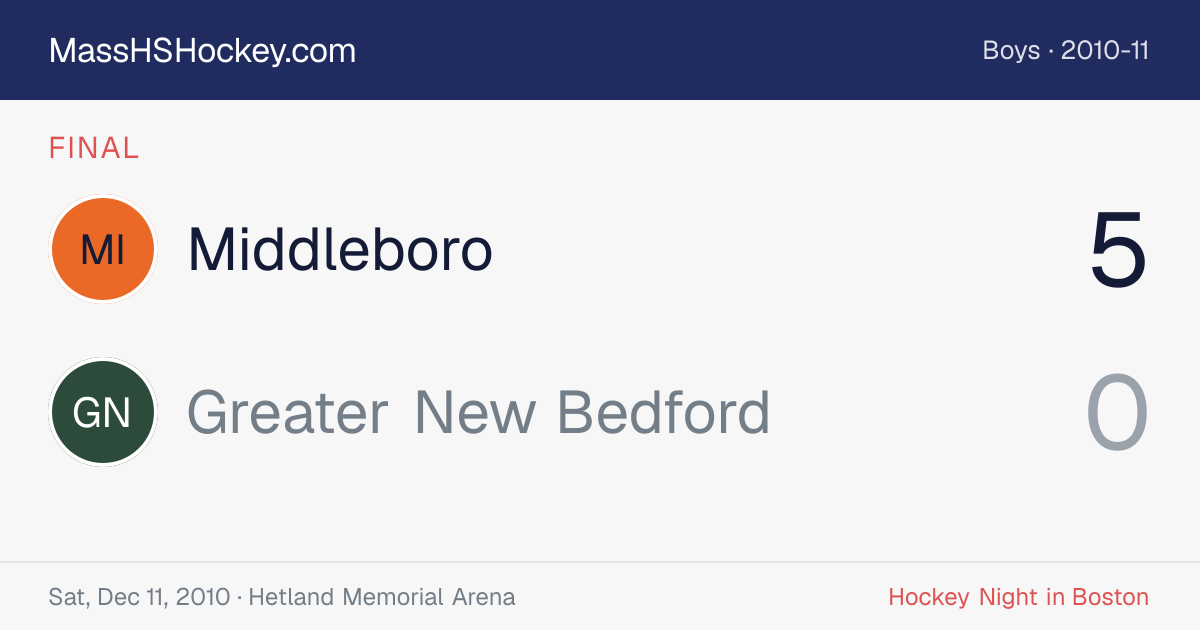 Middleboro at Greater New Bedford score card