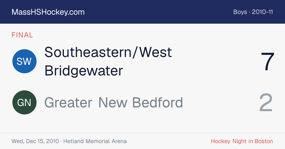 Southeastern/West Bridgewater at Greater New Bedford score card