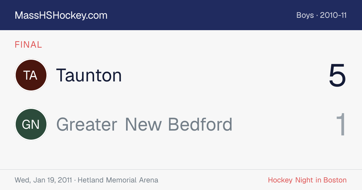 Taunton at Greater New Bedford score card