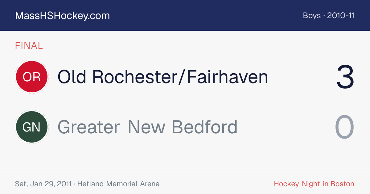 Old Rochester/Fairhaven at Greater New Bedford score card