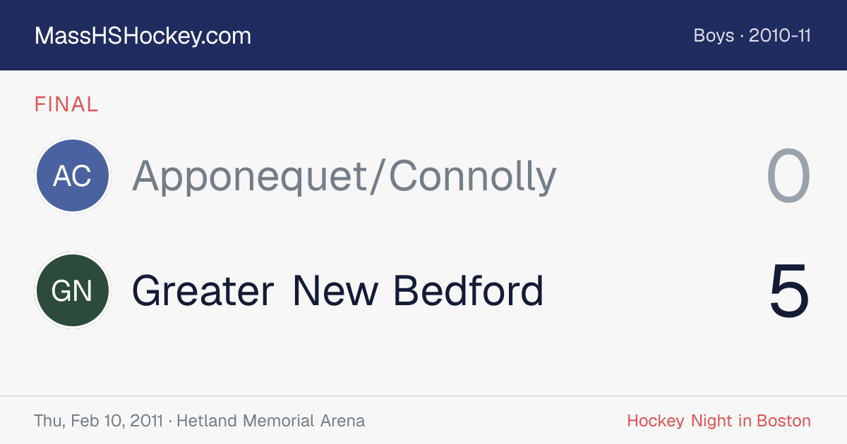 Apponequet/Connolly at Greater New Bedford score card