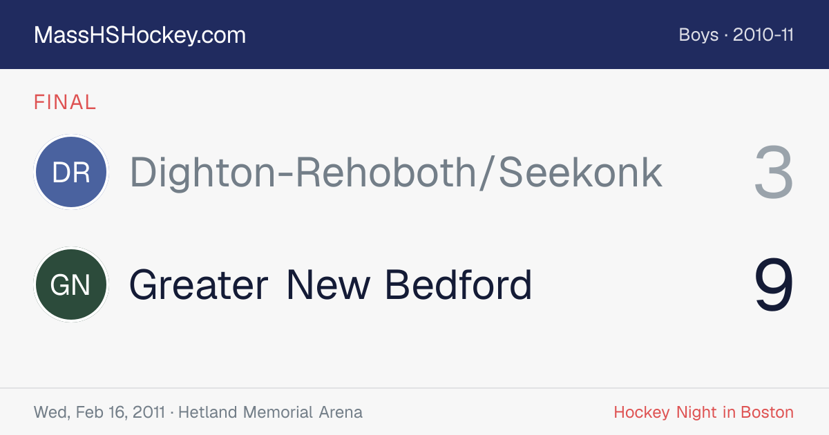 Dighton-Rehoboth/Seekonk at Greater New Bedford score card