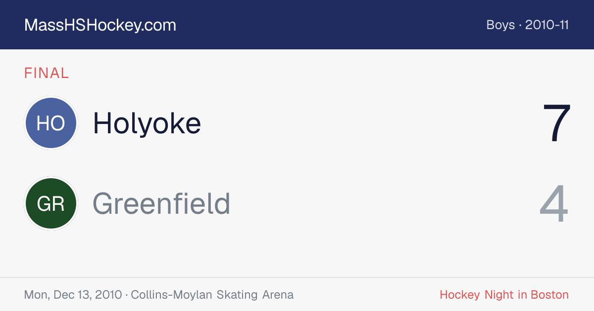 Holyoke at Greenfield score card