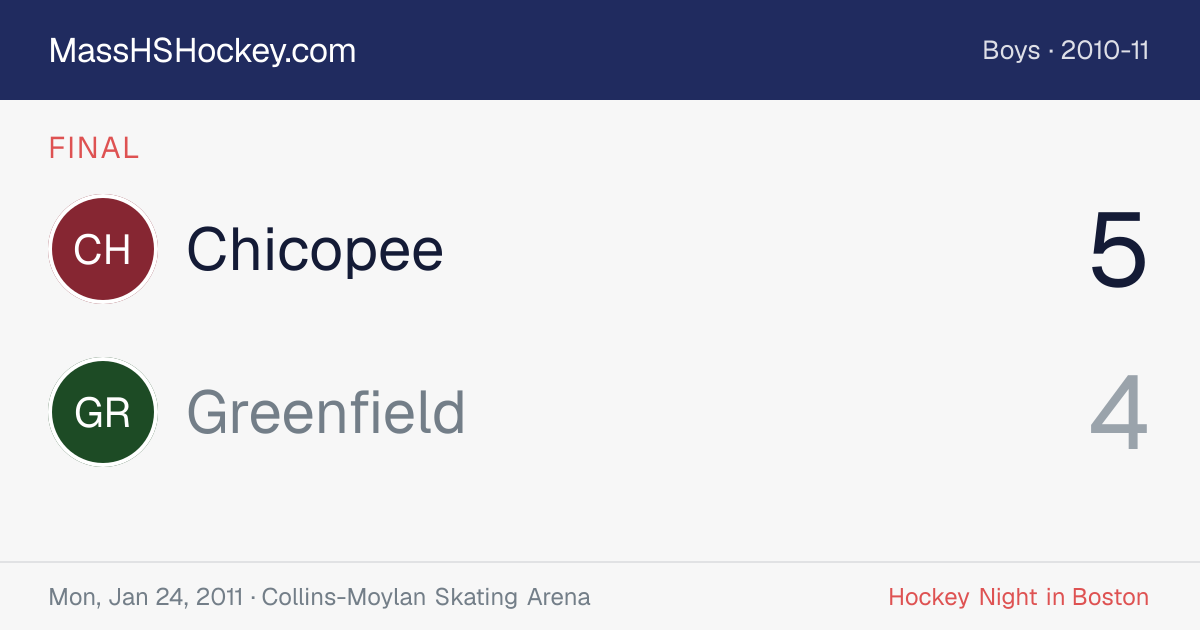 Chicopee at Greenfield score card