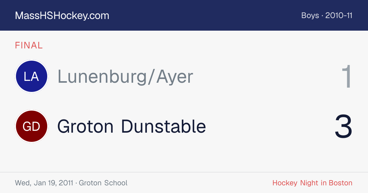 Lunenburg/Ayer at Groton Dunstable score card