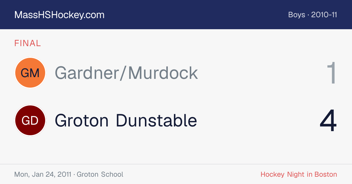 Gardner/Murdock at Groton Dunstable score card