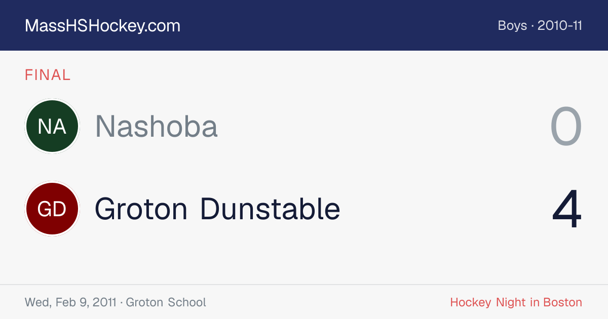Nashoba at Groton Dunstable score card