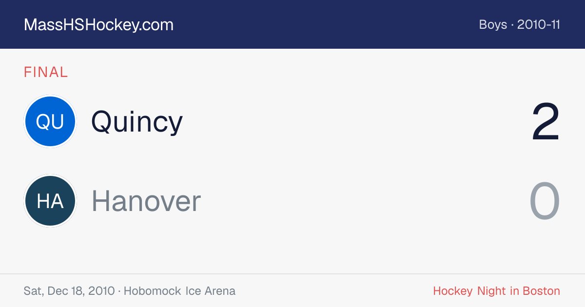 Quincy at Hanover score card