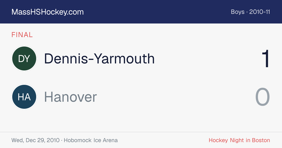 Dennis-Yarmouth at Hanover score card