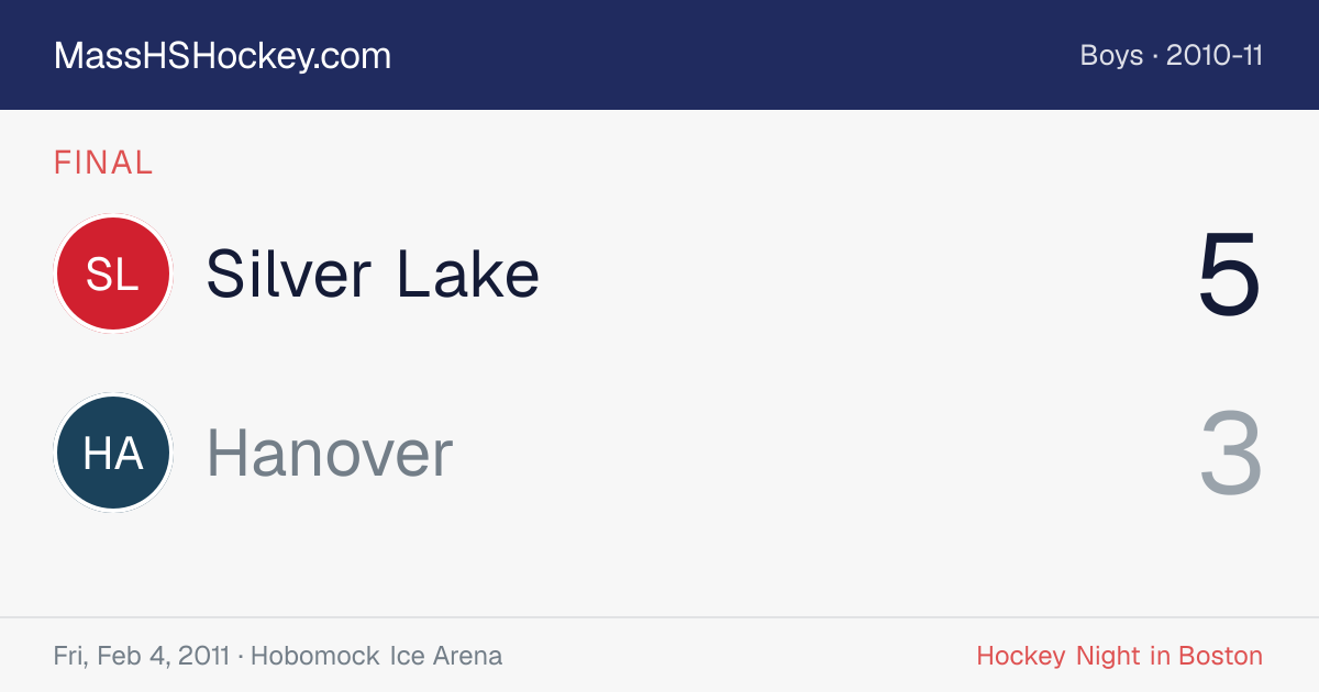 Silver Lake at Hanover score card