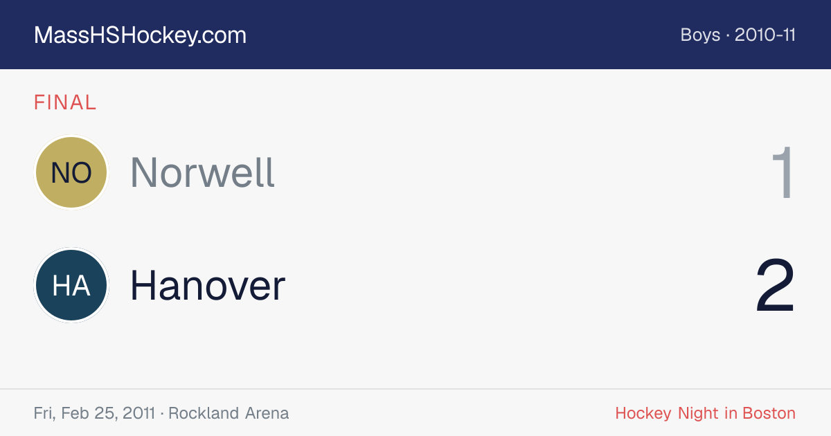 Norwell at Hanover score card