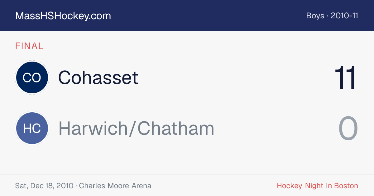 Cohasset at Harwich/Chatham score card