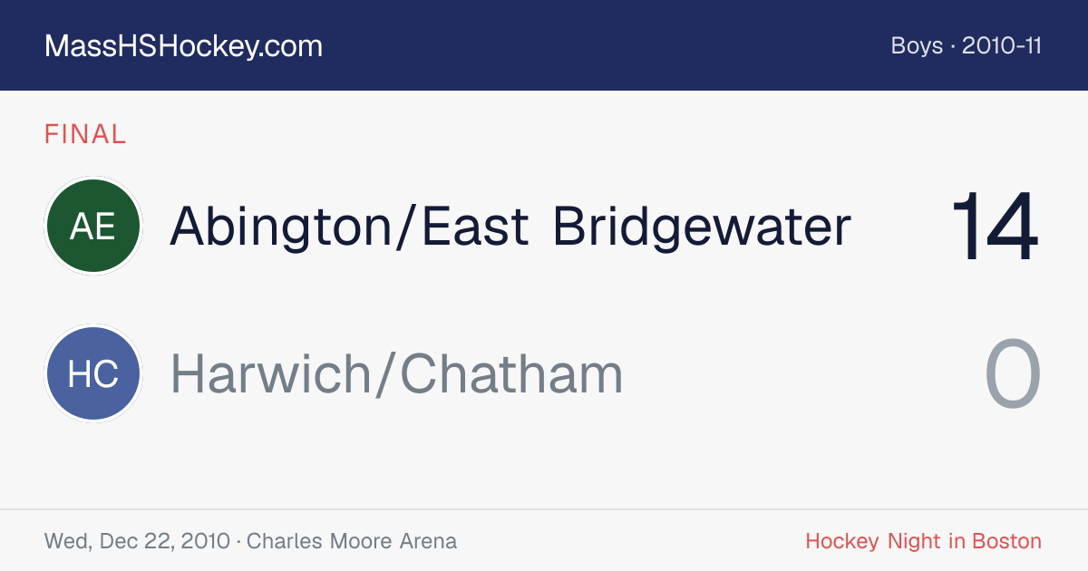 Abington/East Bridgewater at Harwich/Chatham score card