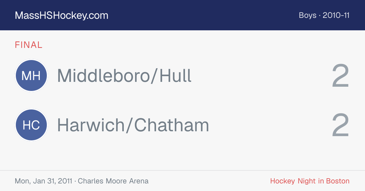 Middleboro/Hull at Harwich/Chatham score card