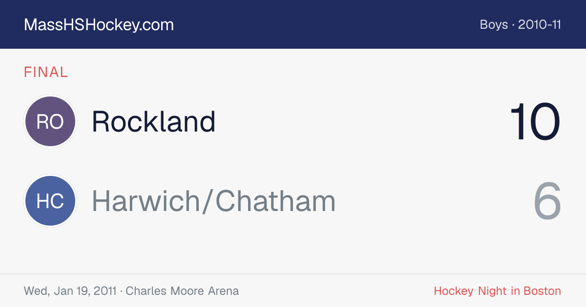 Rockland at Harwich/Chatham score card