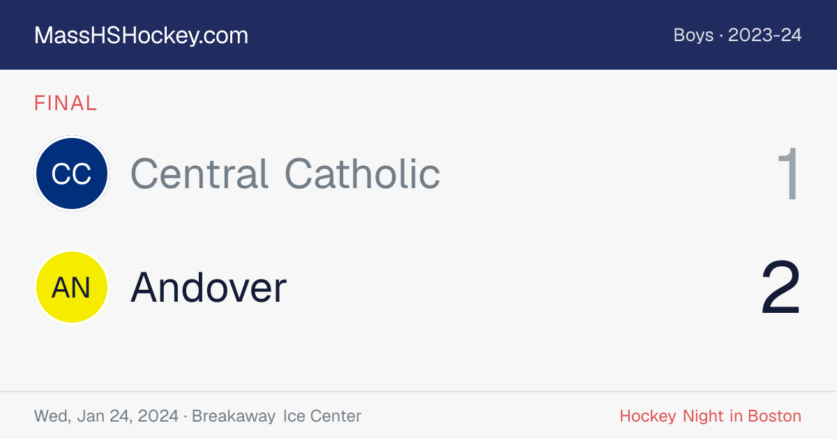 Central Catholic at Andover score card