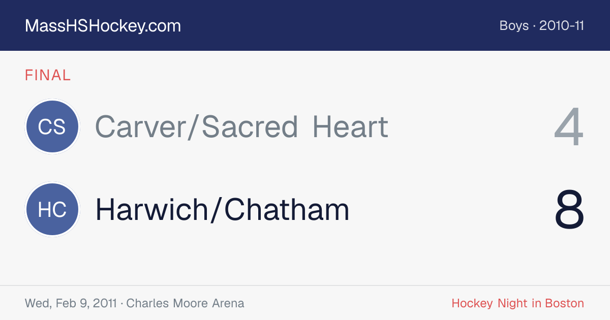 Carver/Sacred Heart at Harwich/Chatham score card