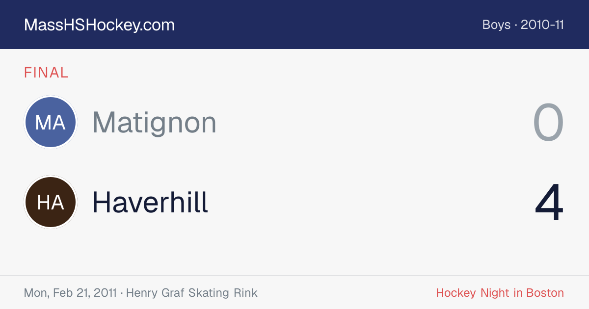 Matignon at Haverhill score card