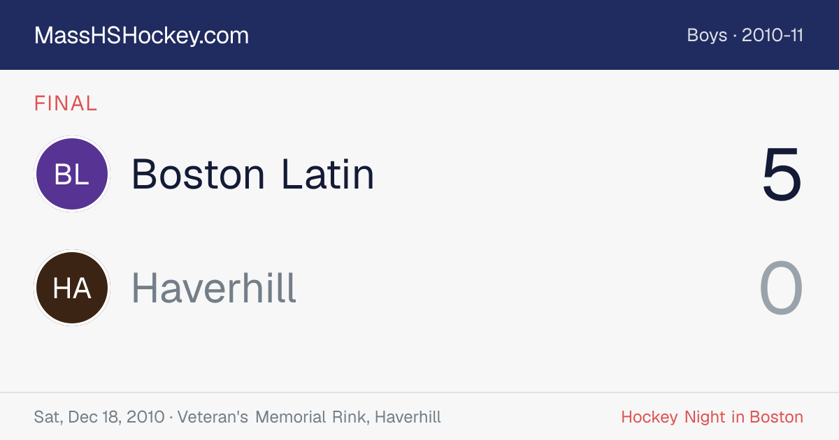 Boston Latin at Haverhill score card