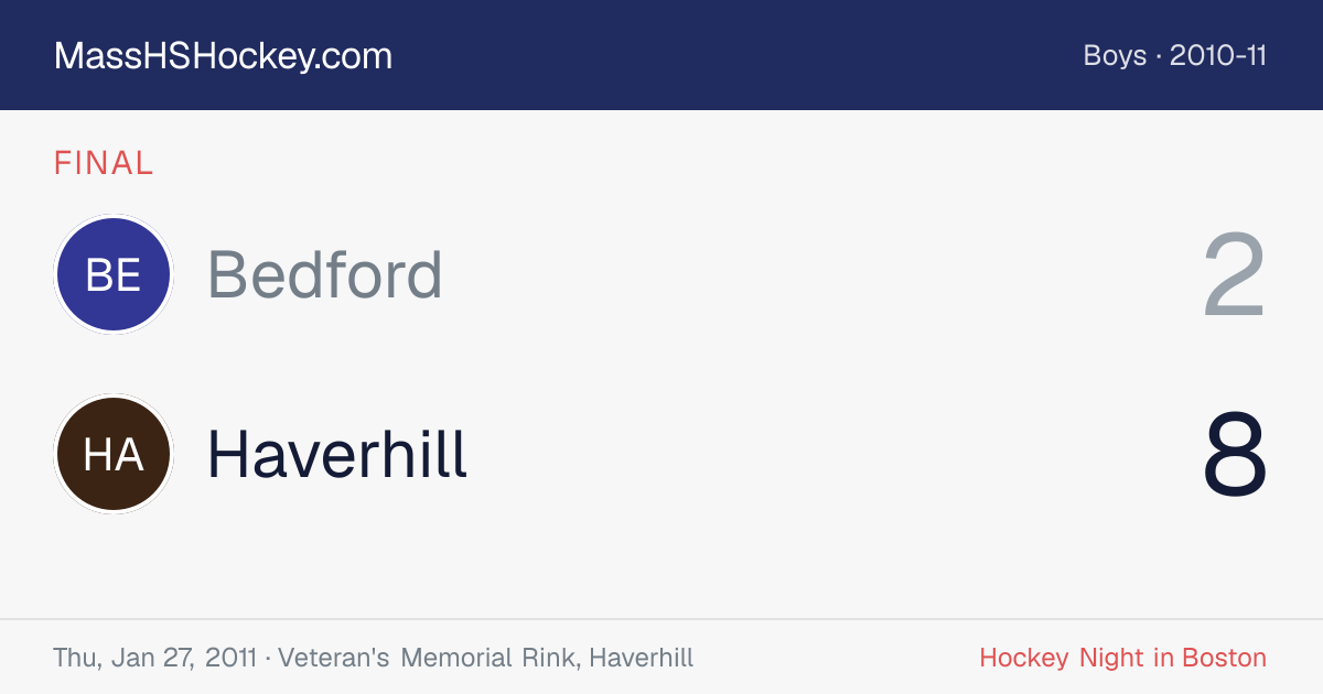 Bedford at Haverhill score card
