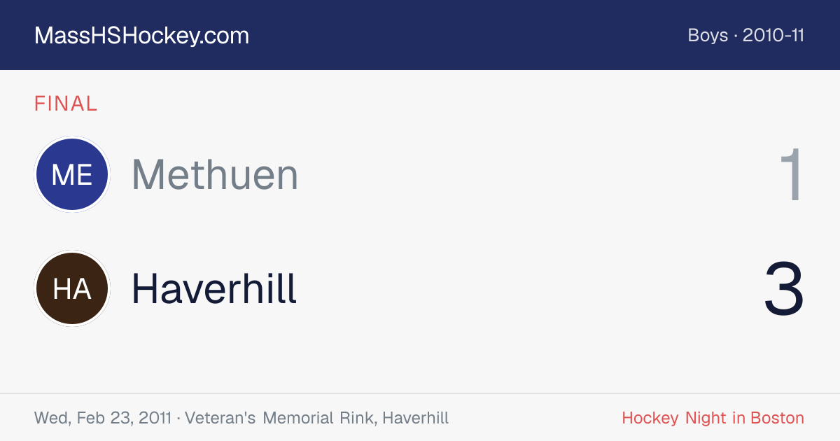 Methuen at Haverhill score card