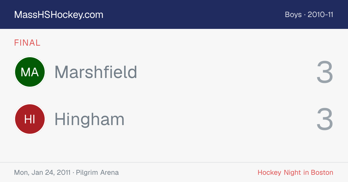 Marshfield at Hingham score card