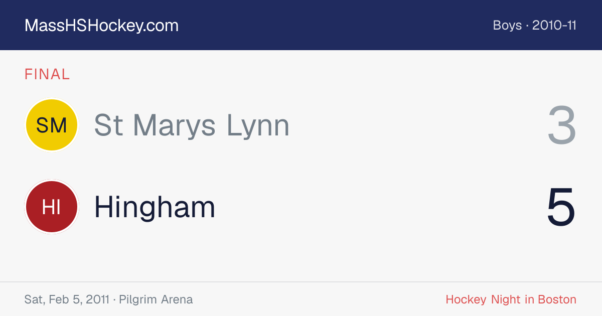 St Marys Lynn at Hingham score card