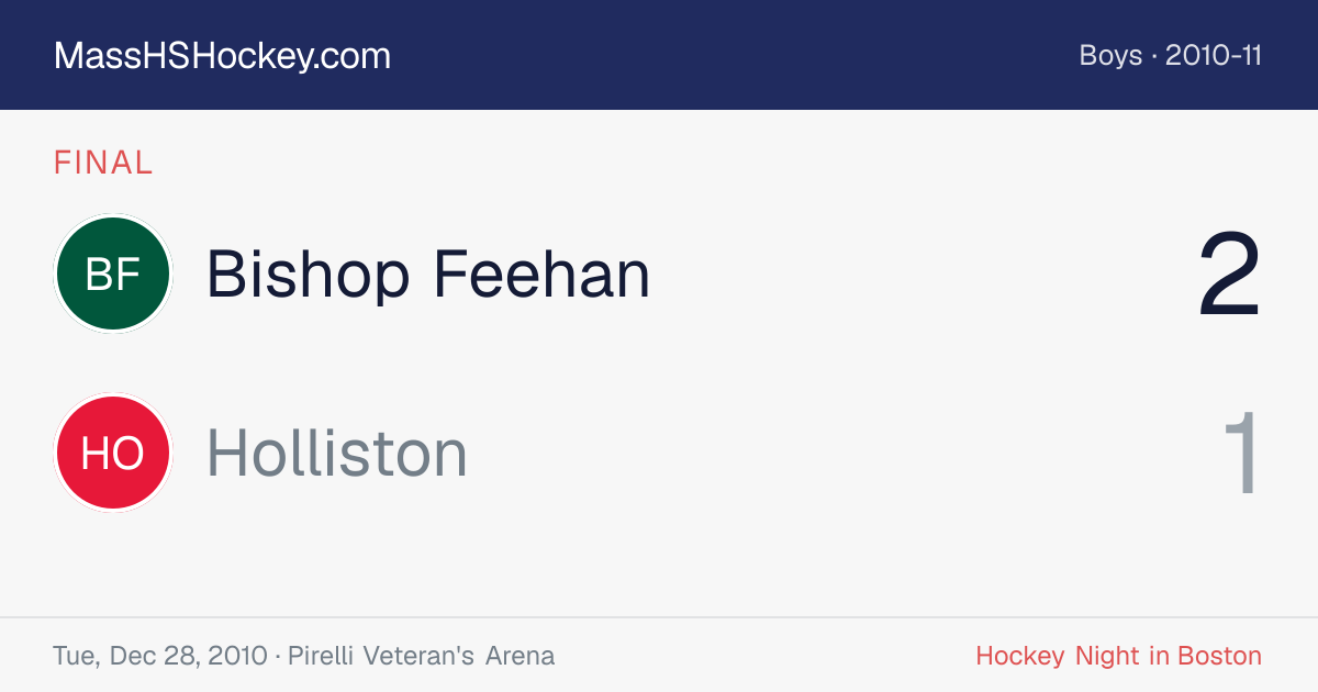Bishop Feehan at Holliston score card