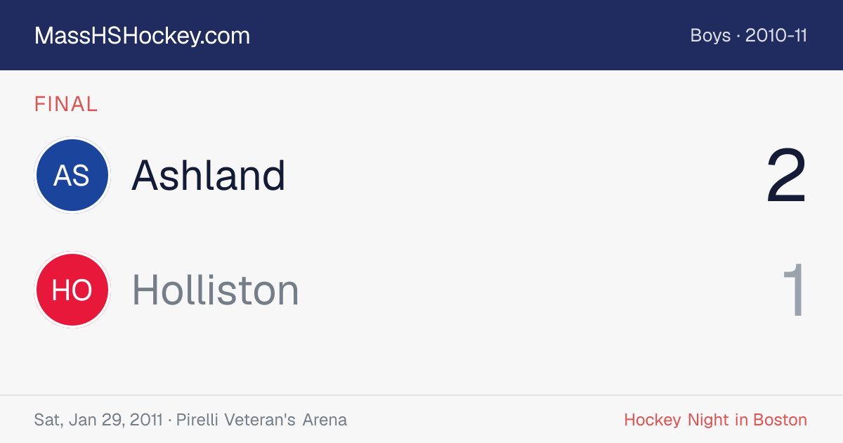 Ashland at Holliston score card