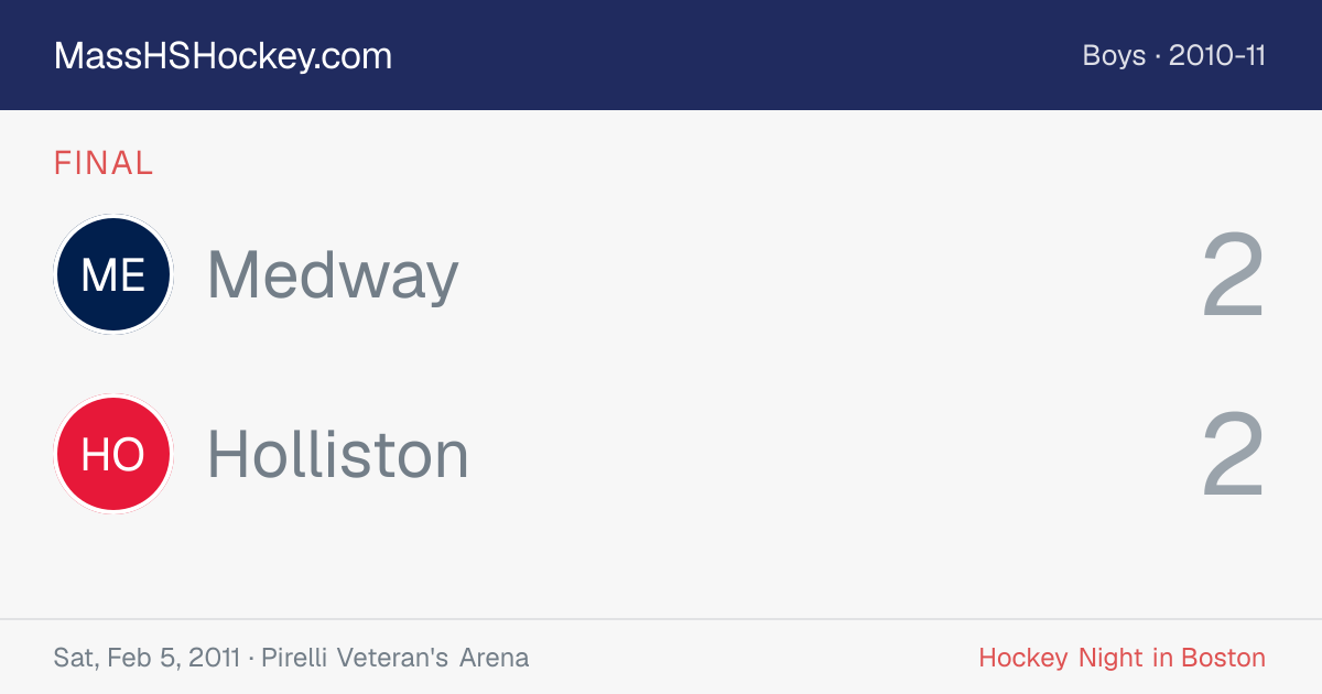 Medway at Holliston score card