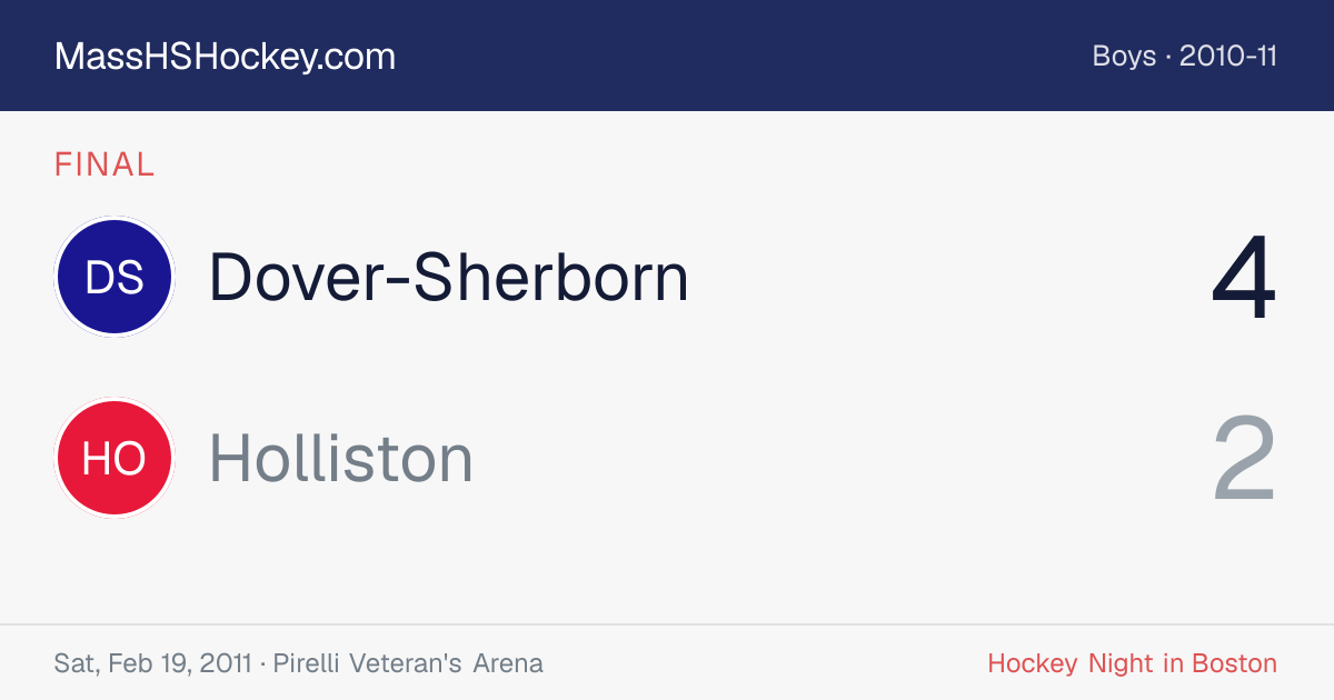 Dover-Sherborn at Holliston score card