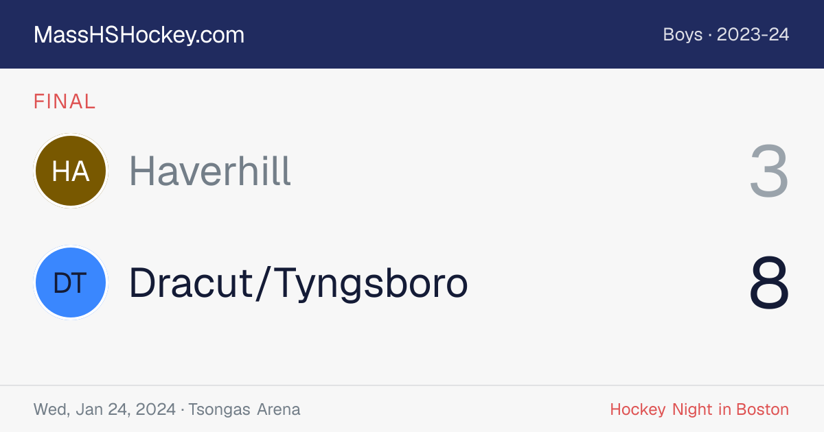 Haverhill at Dracut/Tyngsboro score card
