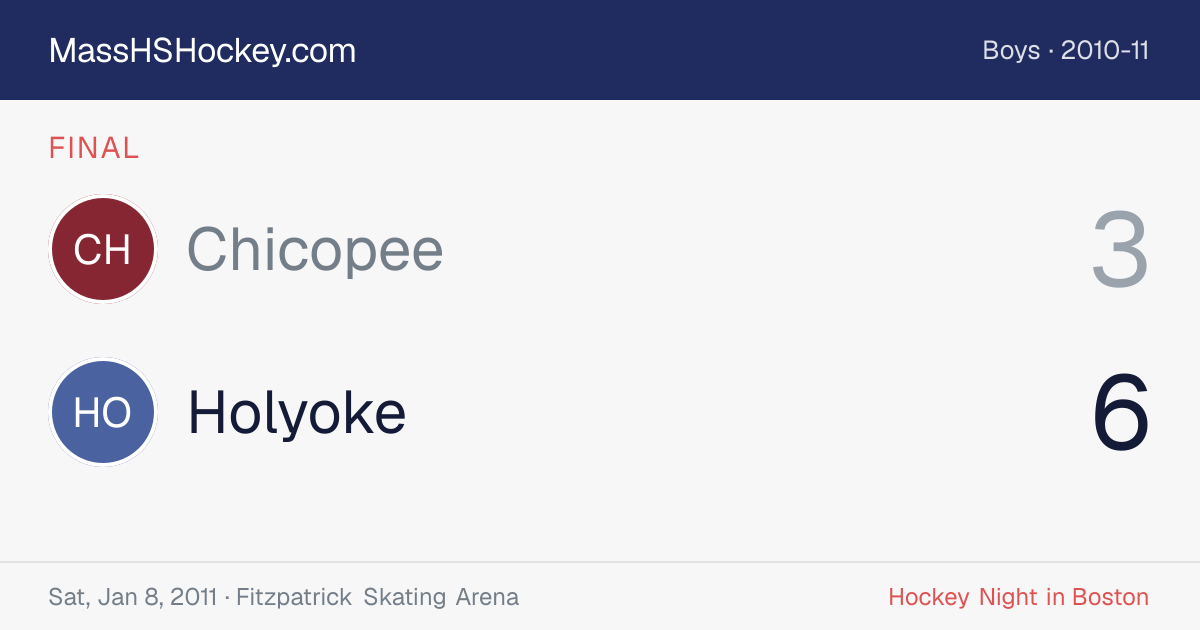Chicopee at Holyoke score card