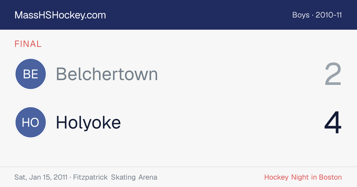 Belchertown at Holyoke score card