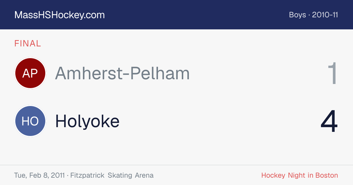 Amherst-Pelham at Holyoke score card