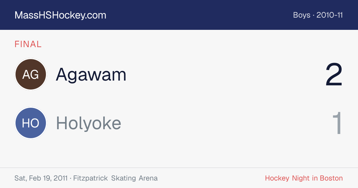 Agawam at Holyoke score card
