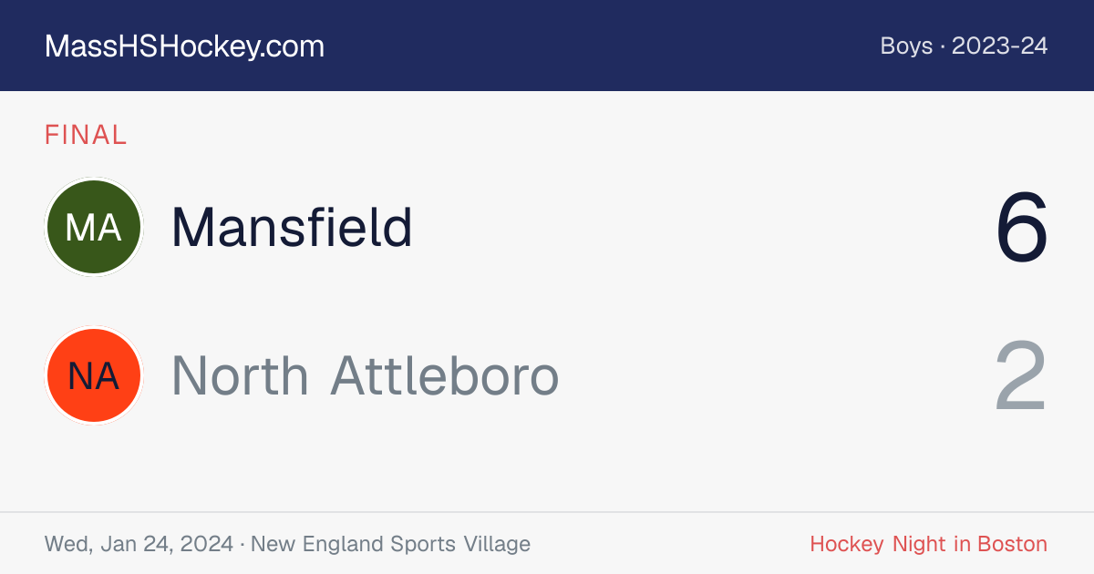 Mansfield at North Attleboro score card