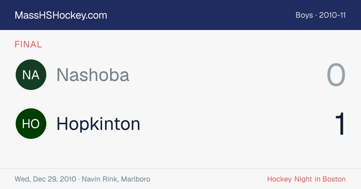 Nashoba at Hopkinton score card