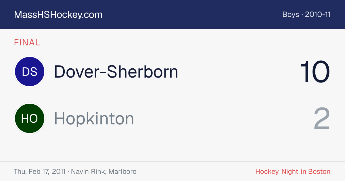 Dover-Sherborn at Hopkinton score card