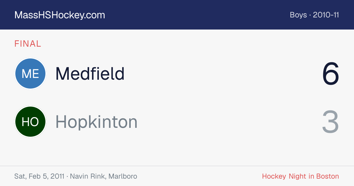 Medfield at Hopkinton score card