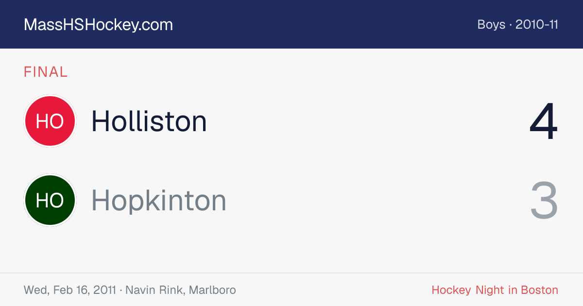 Holliston at Hopkinton score card