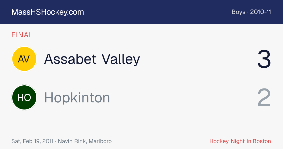 Assabet Valley at Hopkinton score card