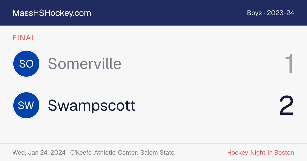 Somerville at Swampscott score card