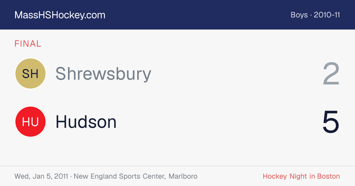 Shrewsbury at Hudson score card