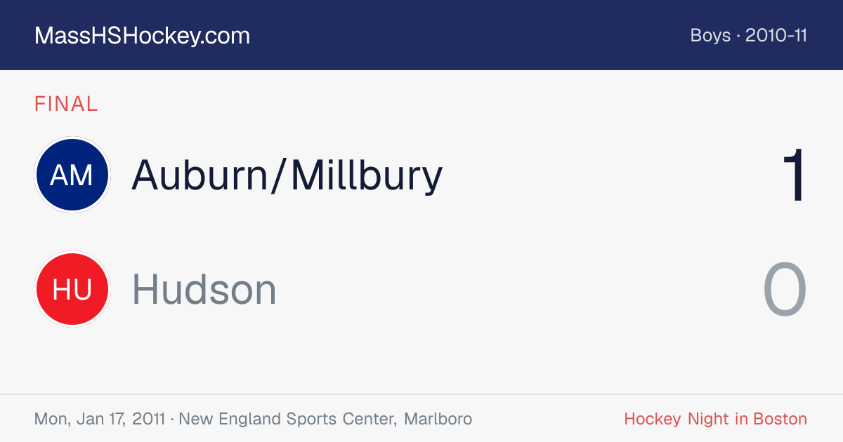 Auburn/Millbury at Hudson score card
