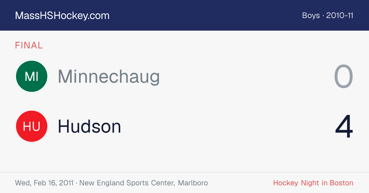 Minnechaug at Hudson score card