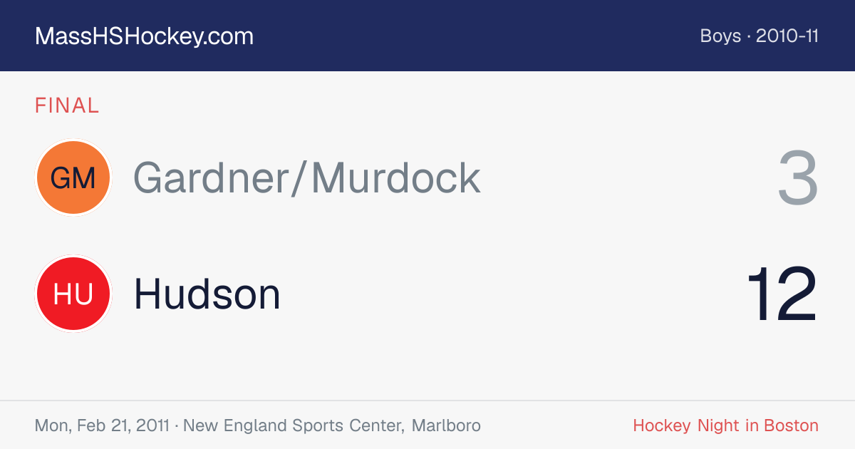 Gardner/Murdock at Hudson score card